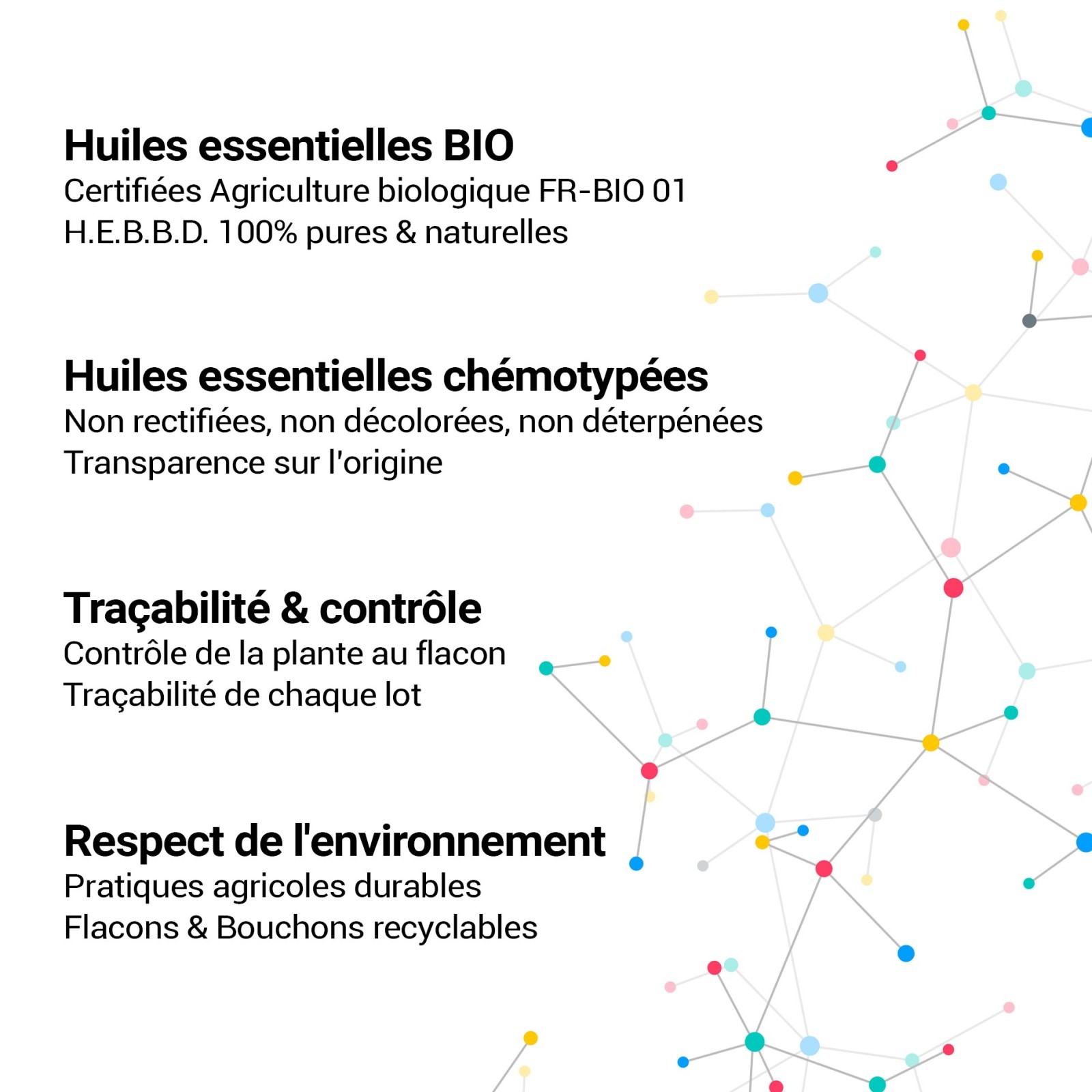 Coffret Diffusion, les huiles essentielles BIO pour diffuseur + Fiches